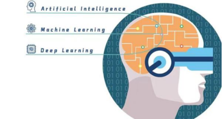 保定學(xué)院人工智能專業(yè) 聚焦人工智能基礎(chǔ)軟件開(kāi)發(fā)